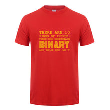 Those Who Understand Binary T