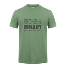 Those Who Understand Binary T