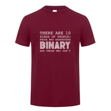 Those Who Understand Binary T