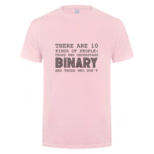 Those Who Understand Binary T