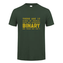 Those Who Understand Binary T