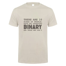 Those Who Understand Binary T