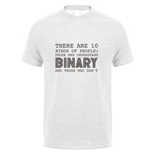 Those Who Understand Binary T