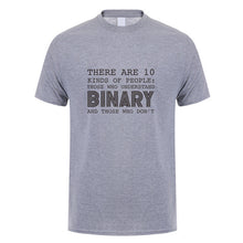 Those Who Understand Binary T