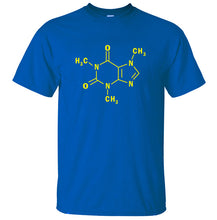 Caffeine - Chemical Molecular Structure