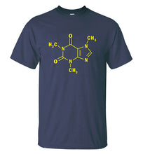 Caffeine - Chemical Molecular Structure